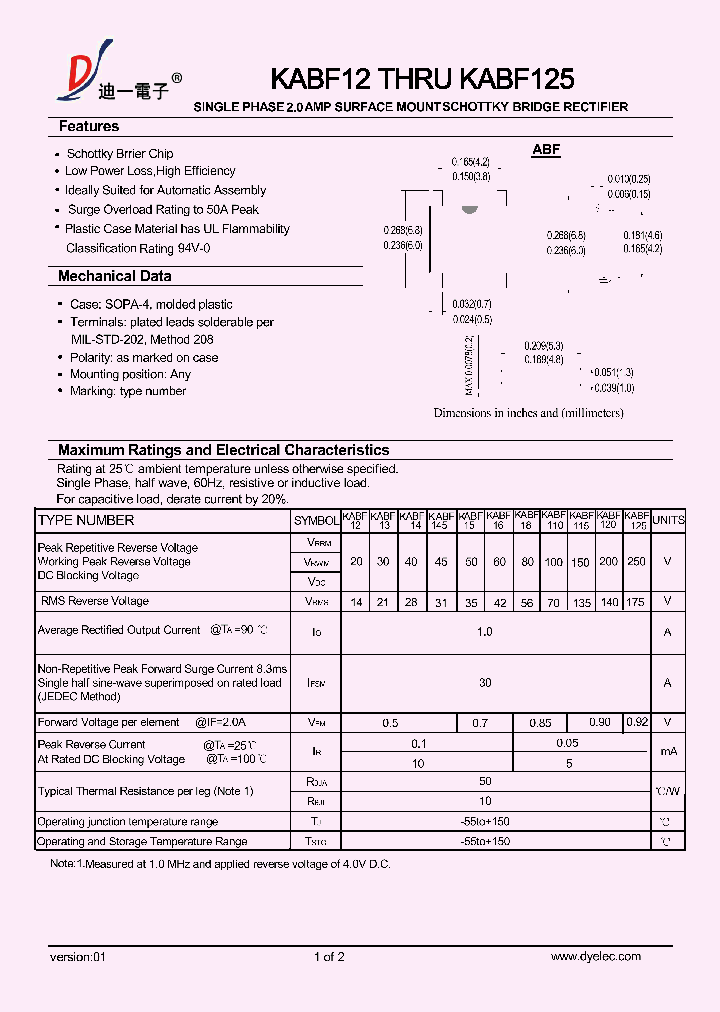 KABF12_8934564.PDF Datasheet