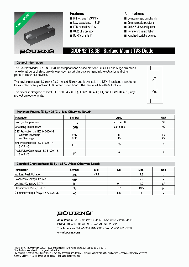 CDDFN2-T33B_8936552.PDF Datasheet