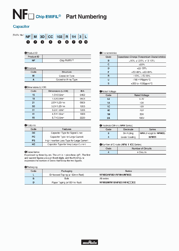 NFL18ST107X1C3D_8938550.PDF Datasheet