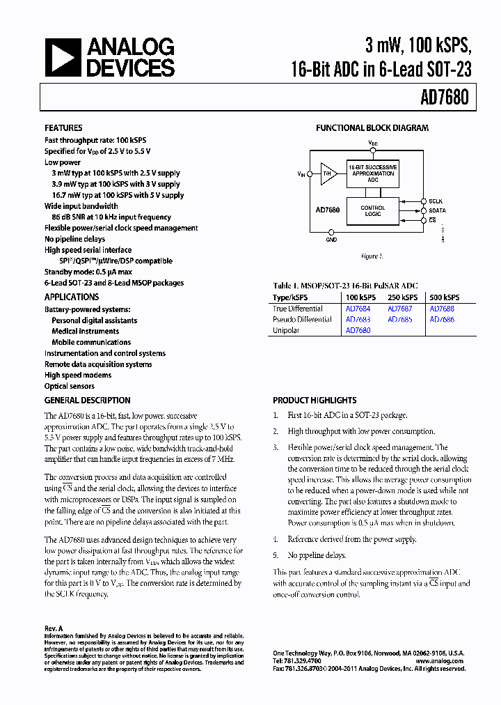 AD7680_8941677.PDF Datasheet