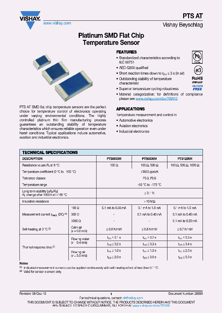 PTSAT_8942148.PDF Datasheet