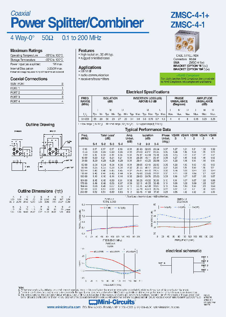 ZMSC-4-1_8941813.PDF Datasheet