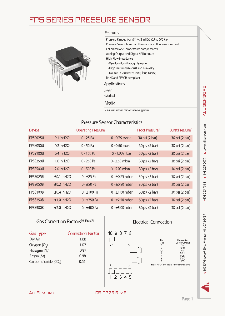 FPSS100B_8943944.PDF Datasheet