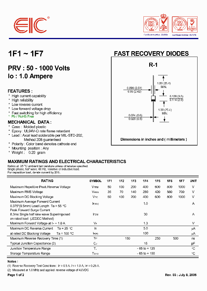 1F7_8946132.PDF Datasheet