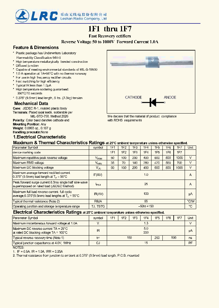 1F7_8946134.PDF Datasheet