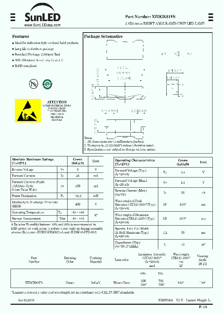 XZDGK81FS_8948936.PDF Datasheet