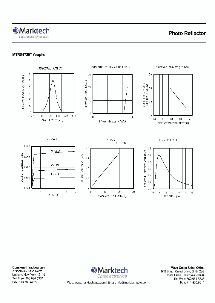 MTRS4720T_8950072.PDF Datasheet