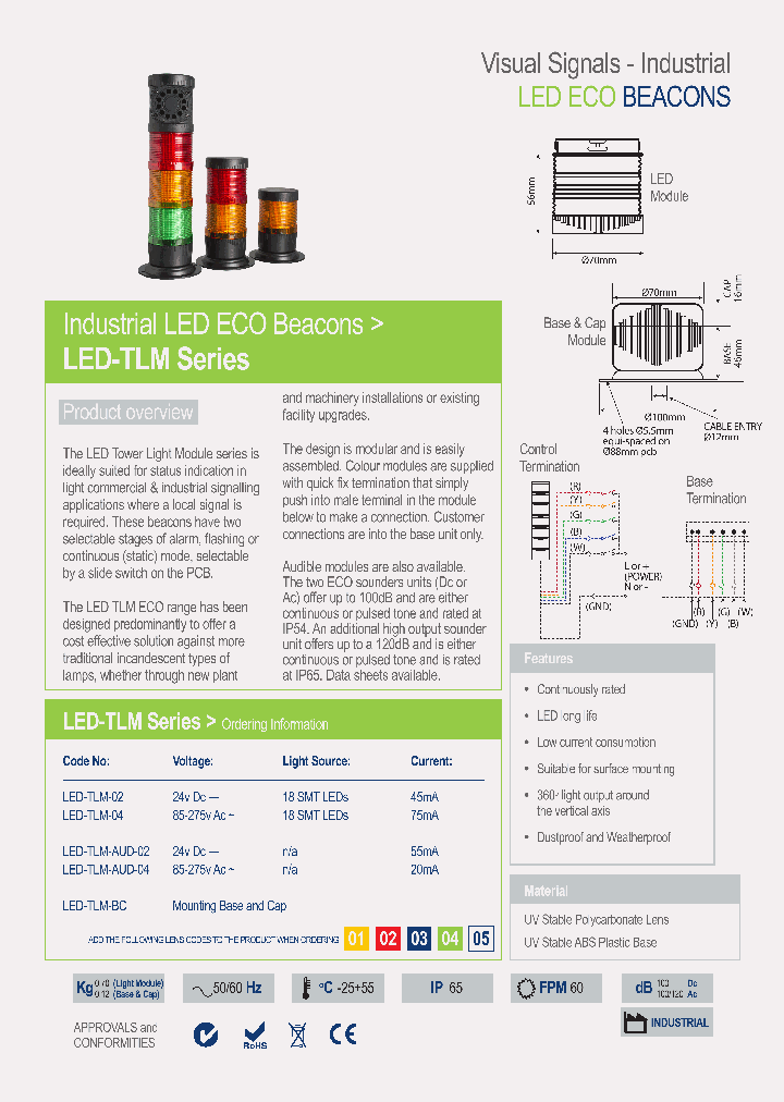 LED-TLM-02_8950570.PDF Datasheet