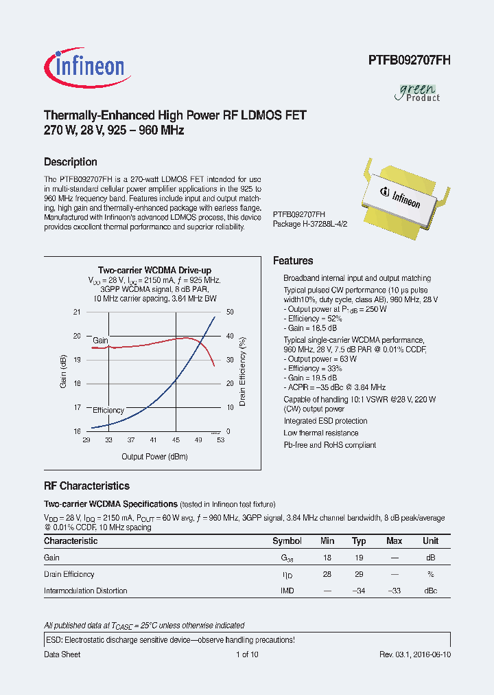 PTFB092707FHV1R0_8950856.PDF Datasheet