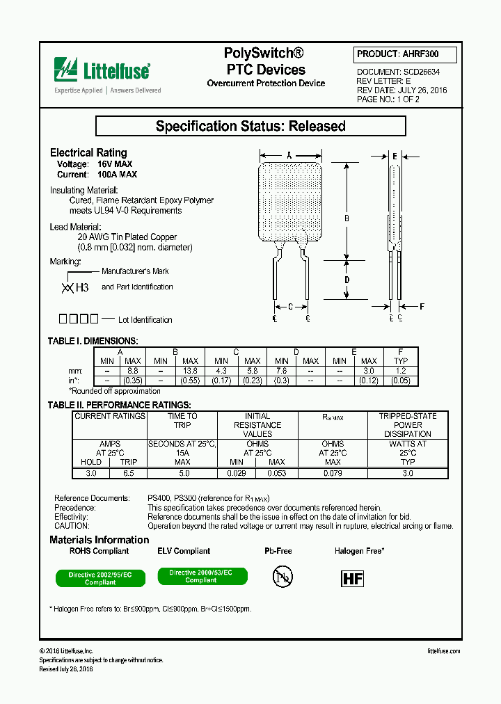 AHRF300_8953839.PDF Datasheet