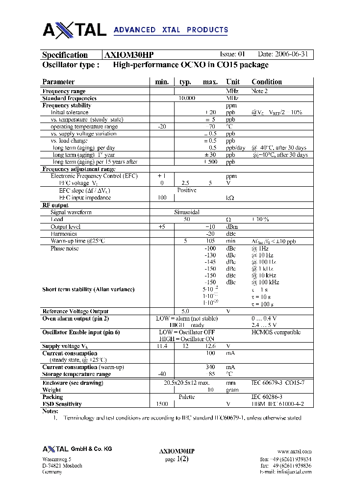 AXIOM30HP_8954603.PDF Datasheet