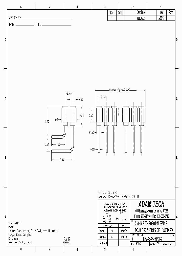 PH2-3B-XX-FHP-3681_8954049.PDF Datasheet