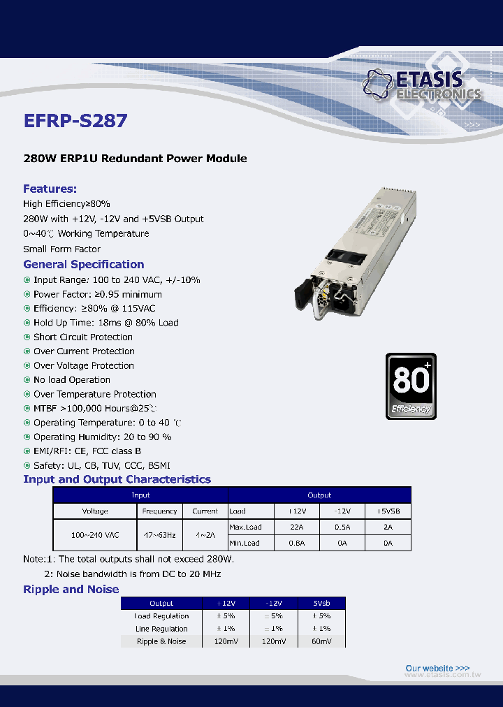 EFRP-S287_8955836.PDF Datasheet