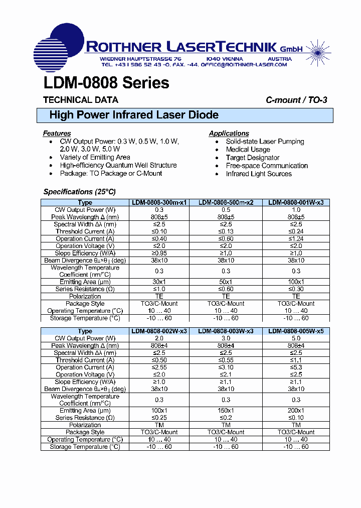 LDM-0808-001W-X3_8963460.PDF Datasheet