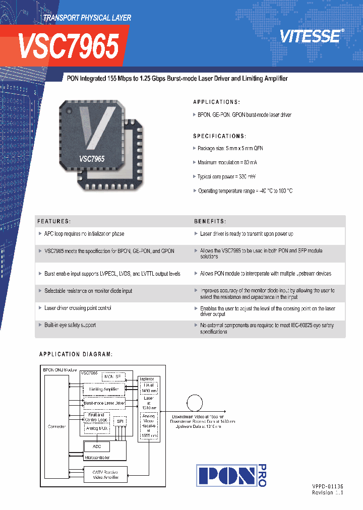 VSC7965_8963541.PDF Datasheet