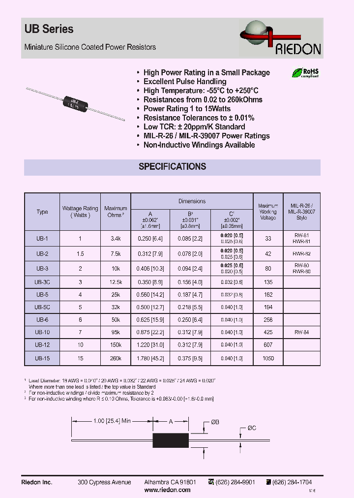 UB3C-0R1F1_8964534.PDF Datasheet