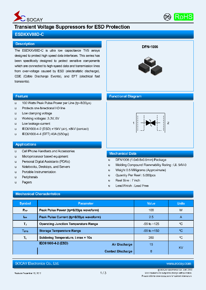 ESD33V88D-C_8966320.PDF Datasheet