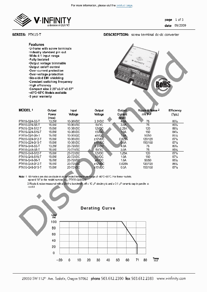 PTK15-Q24-D5-T_8966663.PDF Datasheet