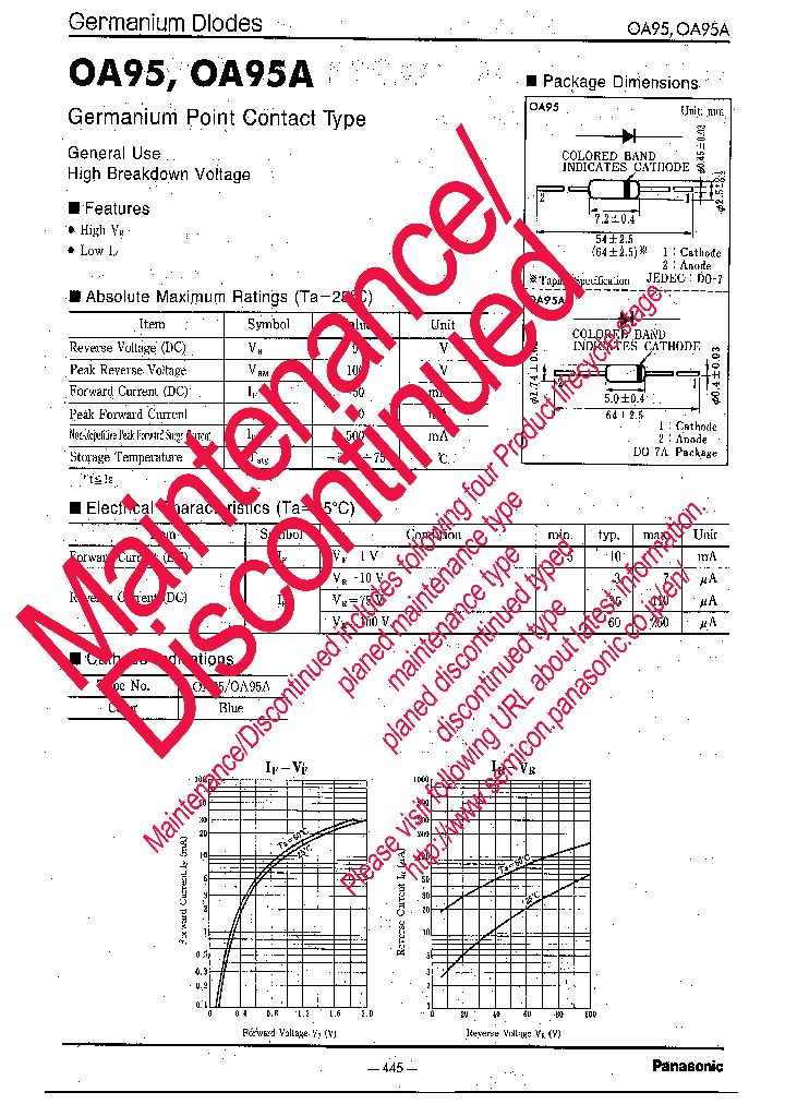 OA95_8970702.PDF Datasheet