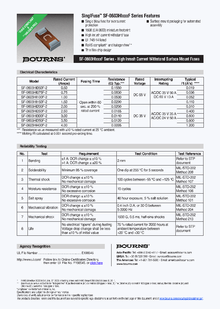 SF-0603HI350F-2_8972902.PDF Datasheet
