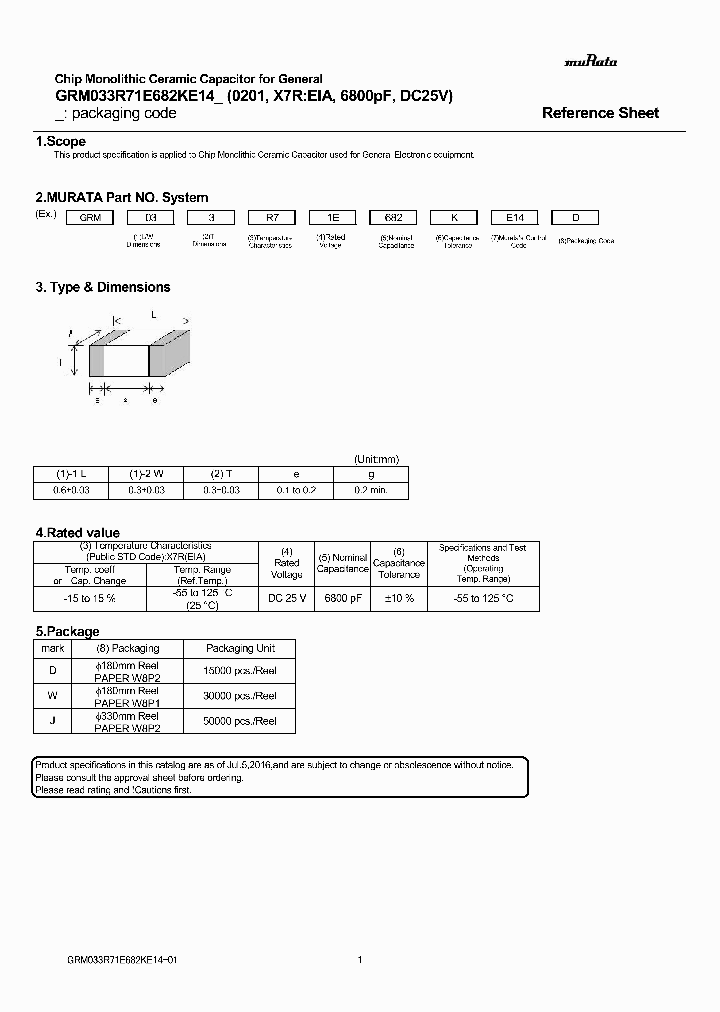 GRM033R71E682KE14_8973225.PDF Datasheet