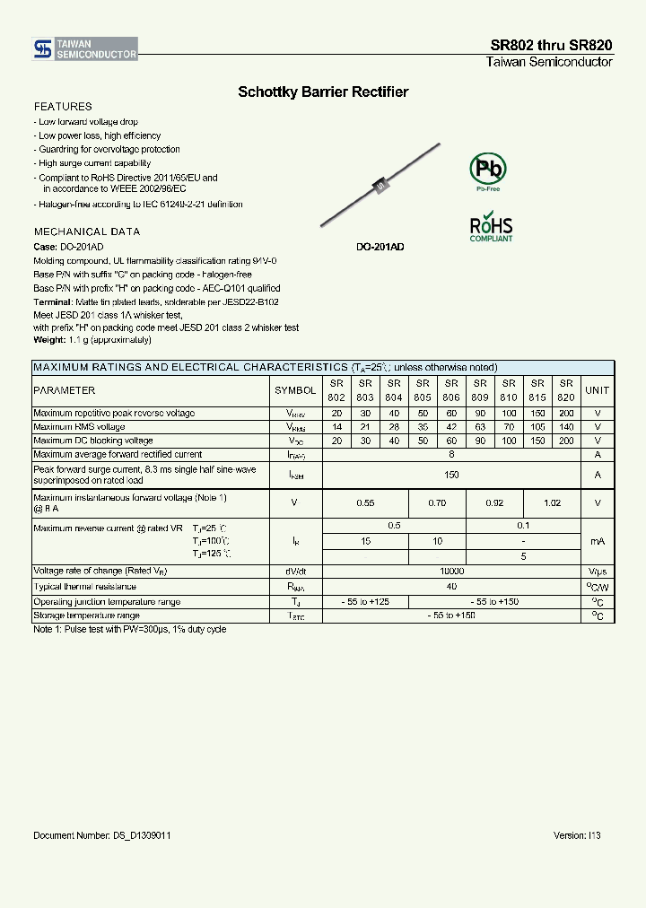 SR820_8973780.PDF Datasheet