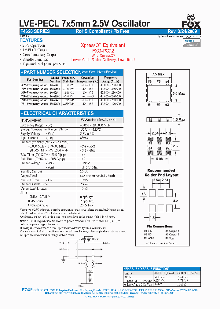 F4620_8974464.PDF Datasheet