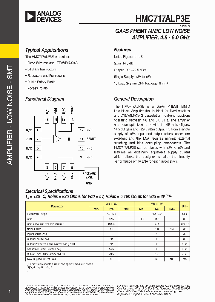 HMC717ALP3E_8974817.PDF Datasheet