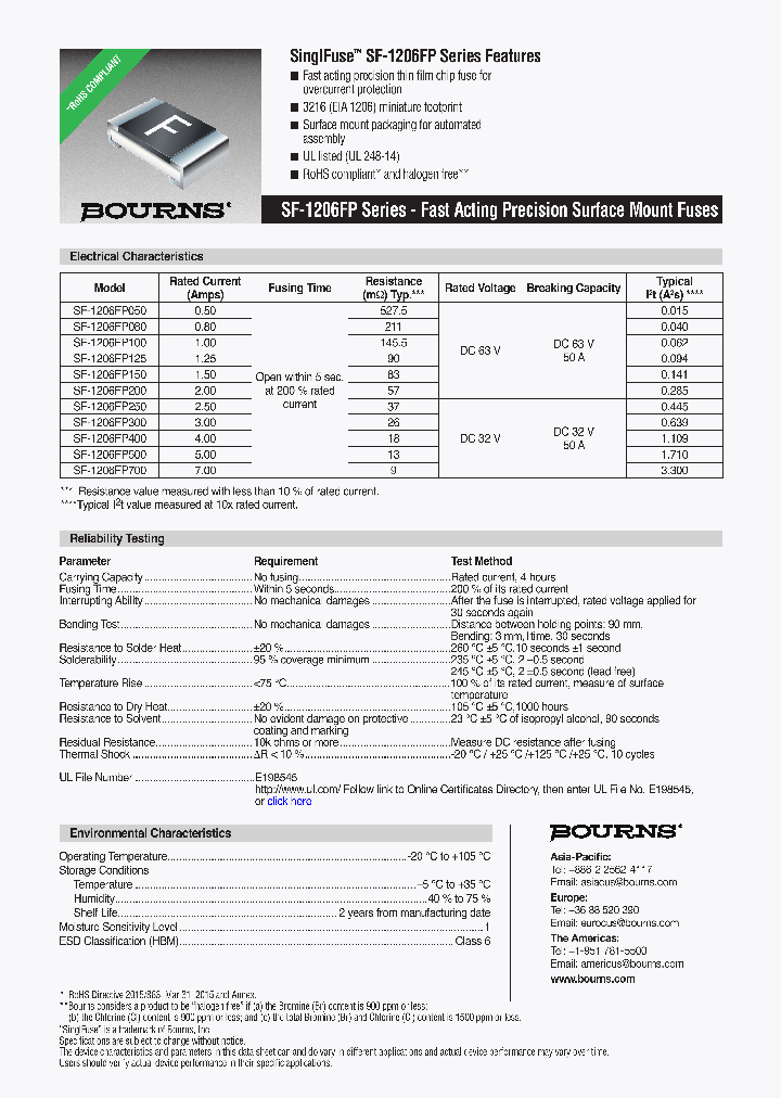 SF-1206FP500_8975801.PDF Datasheet