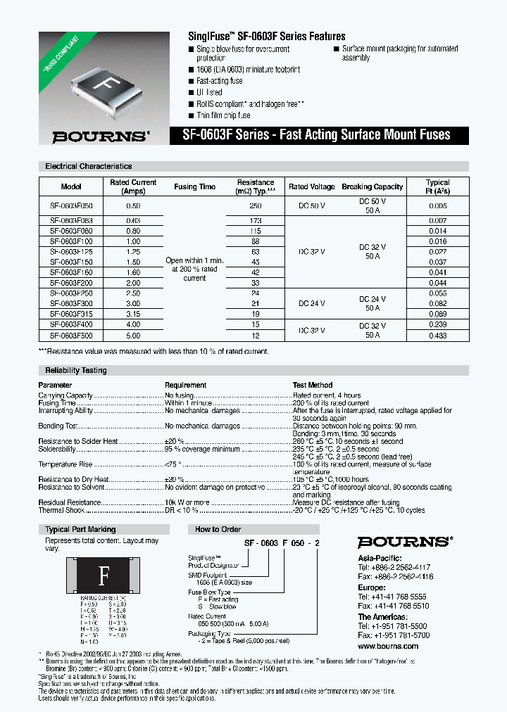 SF-0603F315-2_8976126.PDF Datasheet