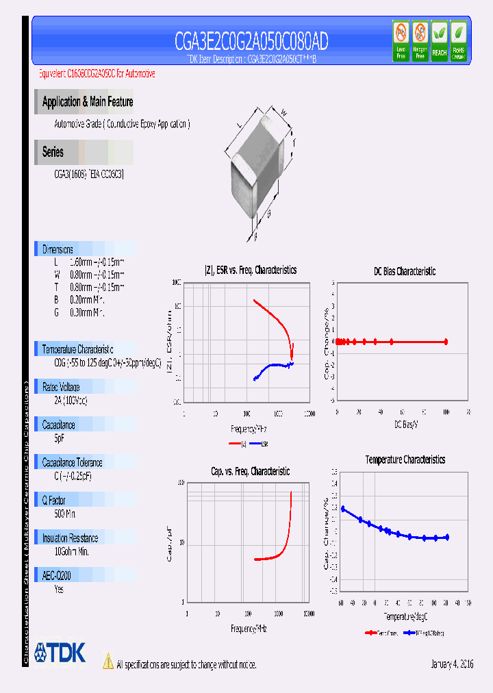 CGA3E2C0G2A050C080AD_8976348.PDF Datasheet