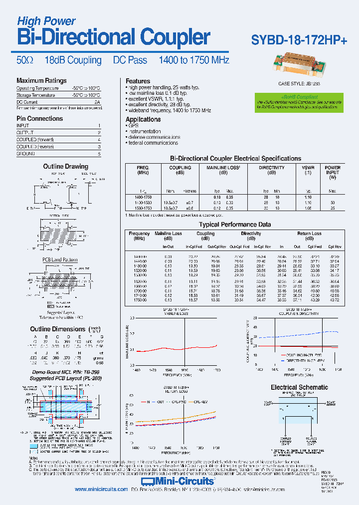 SYBD-18-172HP_8976416.PDF Datasheet