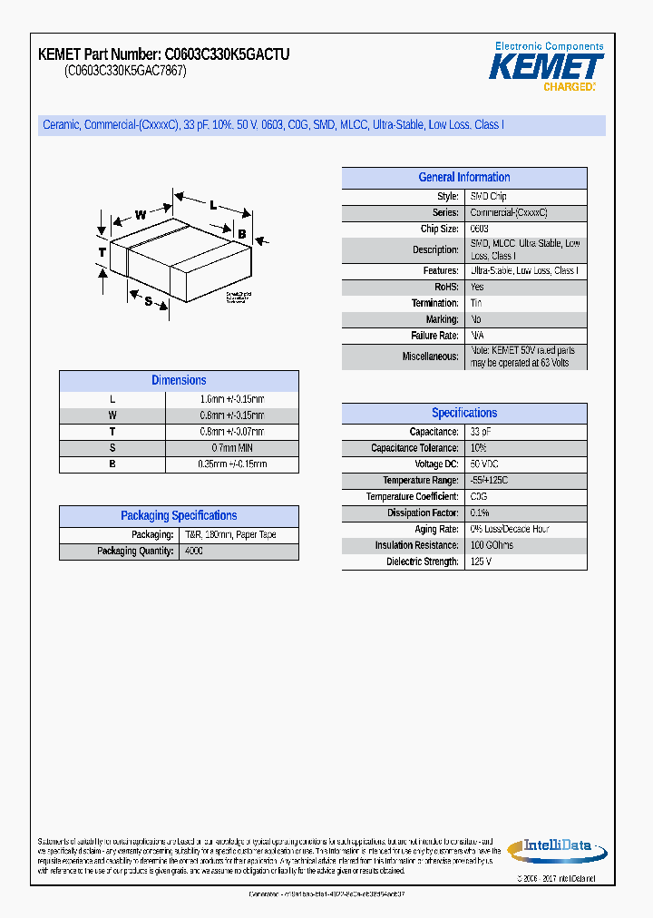 C0603C330K5GACTU_8976995.PDF Datasheet