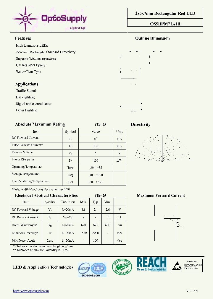 OS5RPM71A1B_8979495.PDF Datasheet