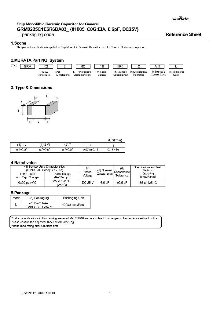 GRM0225C1E6R6DA03_8979394.PDF Datasheet