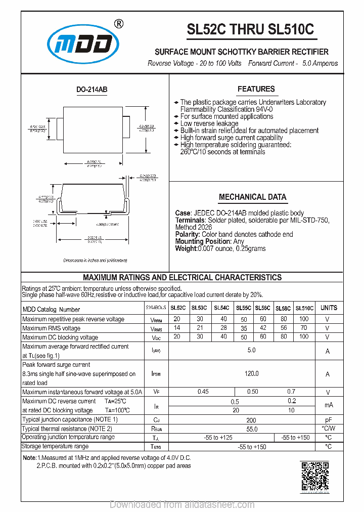 SL54C_8980575.PDF Datasheet