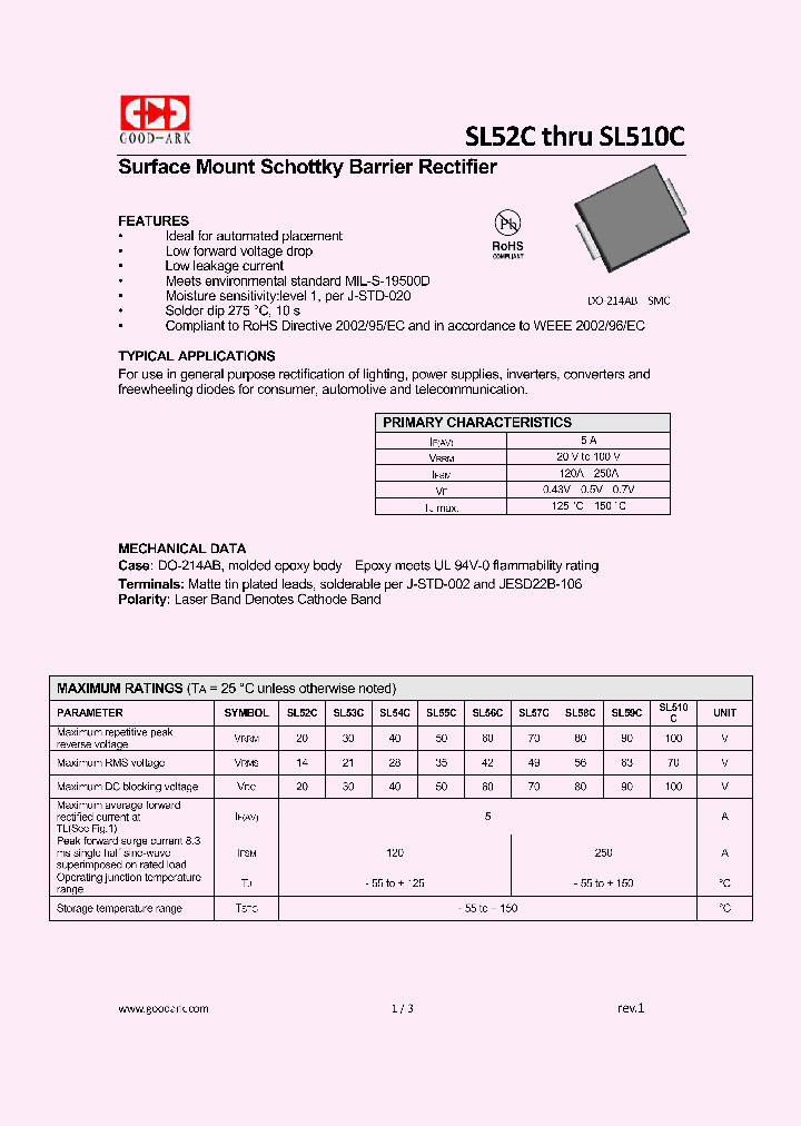 SL54C_8980574.PDF Datasheet