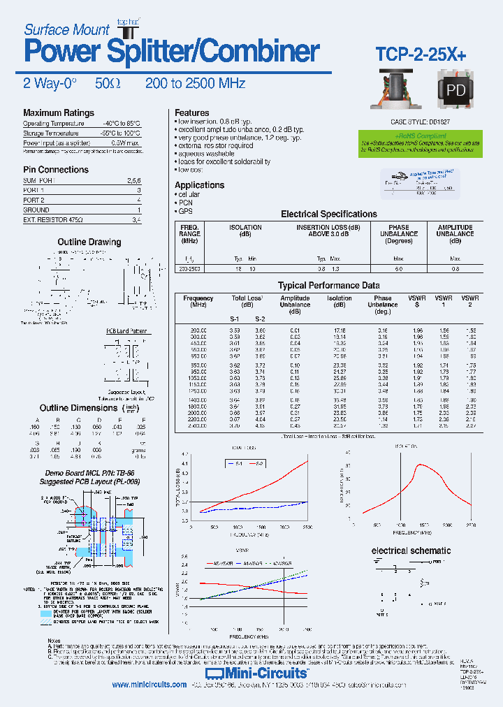 TCP-2-25X_8980597.PDF Datasheet