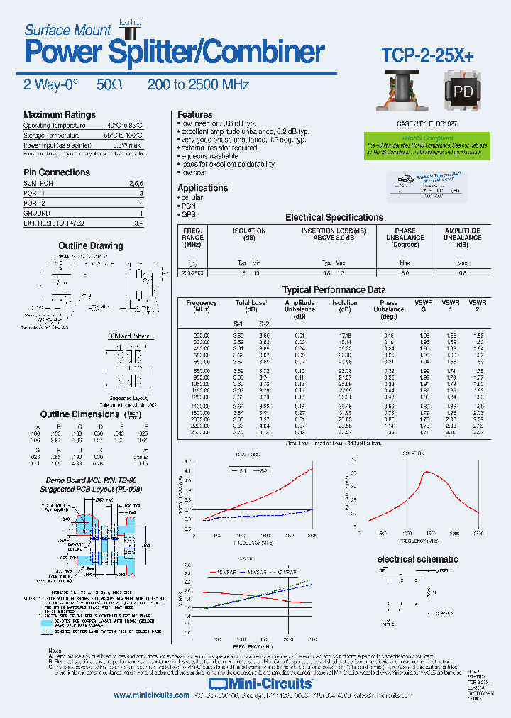tcp-2-25x-8980597-pdf-datasheet-download-ic-on-line
