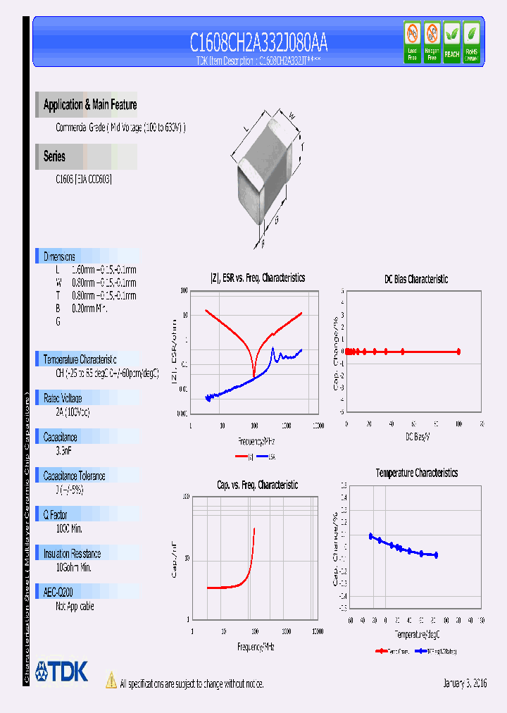 C1608CH2A332J080AA_8982059.PDF Datasheet