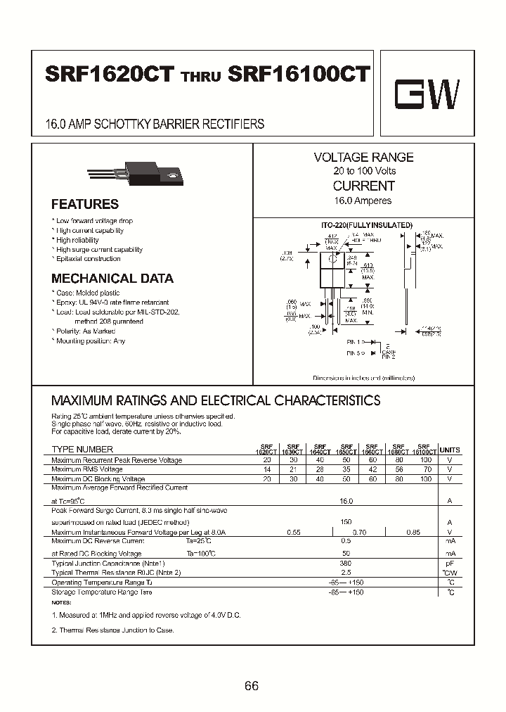 SRF16100CT_8983000.PDF Datasheet