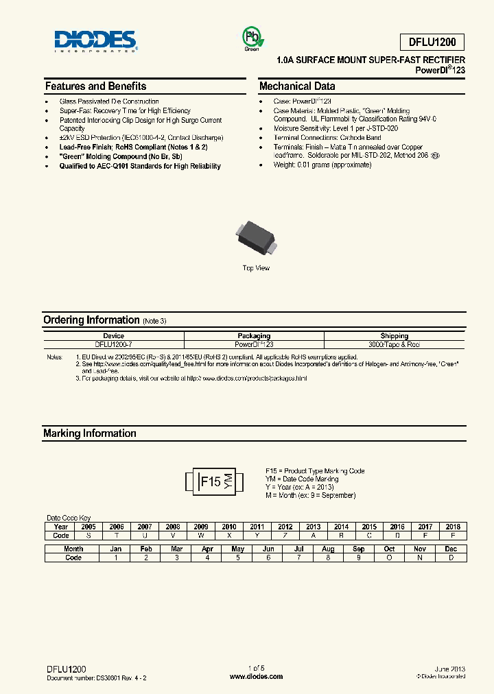 DFLU1200-15_8985043.PDF Datasheet