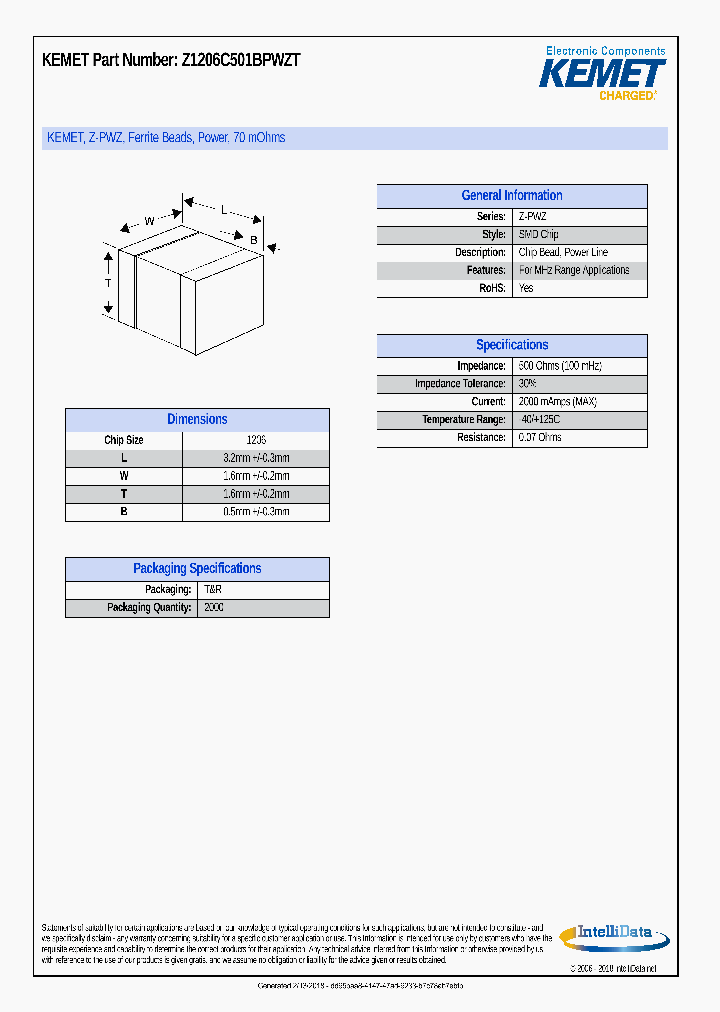 Z1206C501BPWZT_8987230.PDF Datasheet