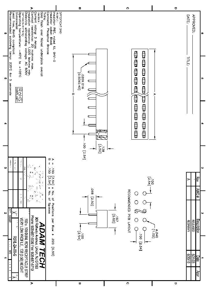 RSVL-2A-XX-G_8987871.PDF Datasheet