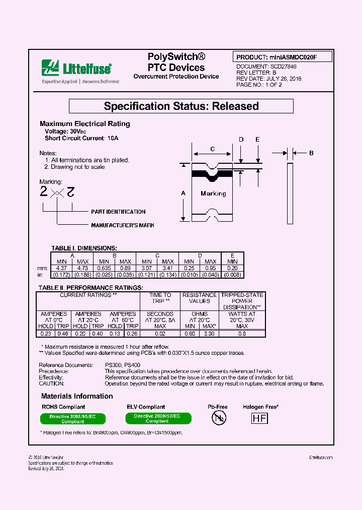 MINIASMDC020F_8987931.PDF Datasheet