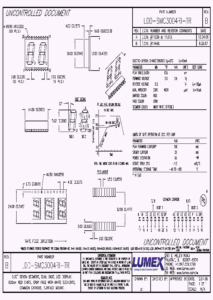 LDD-SMC3004RI-TR_8987992.PDF Datasheet