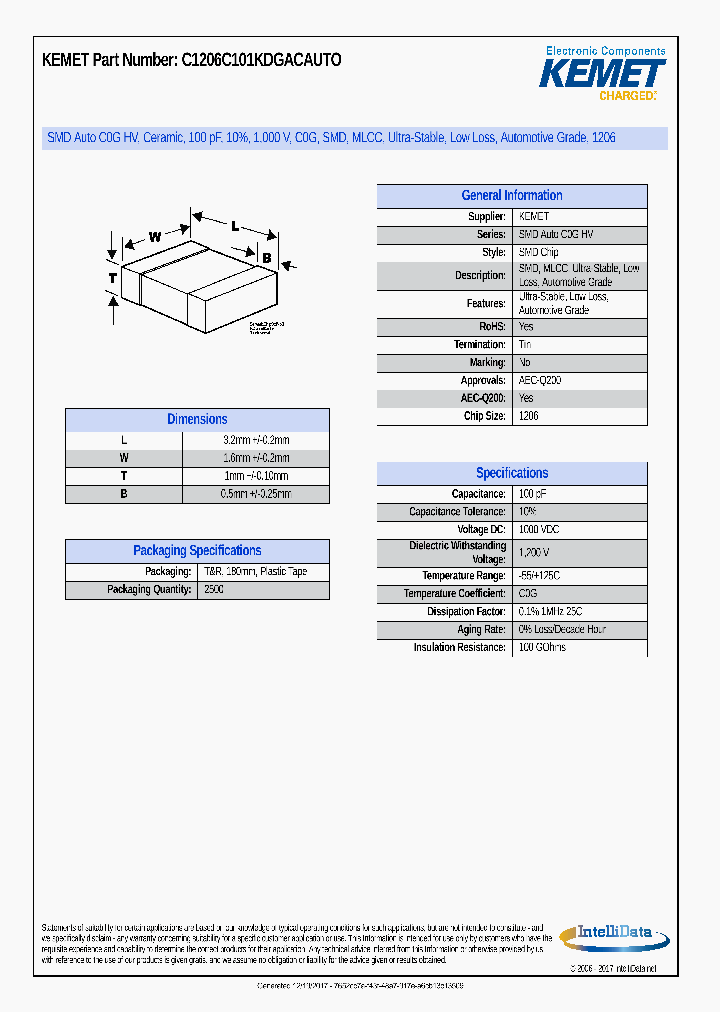 C1206C101KDGACAUTO_8988268.PDF Datasheet