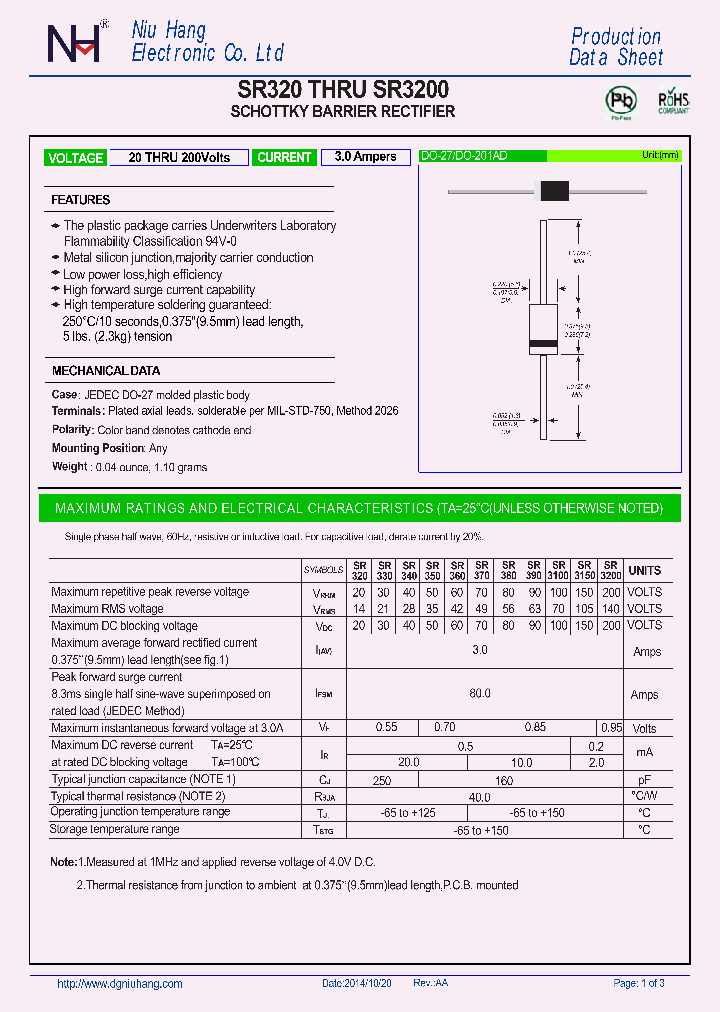 SR3150_8991342.PDF Datasheet