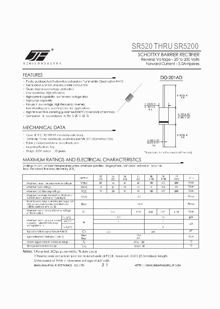 SR5200_8992087.PDF Datasheet