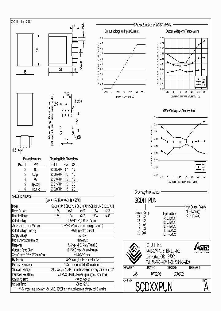 SCD15PAR_8992475.PDF Datasheet